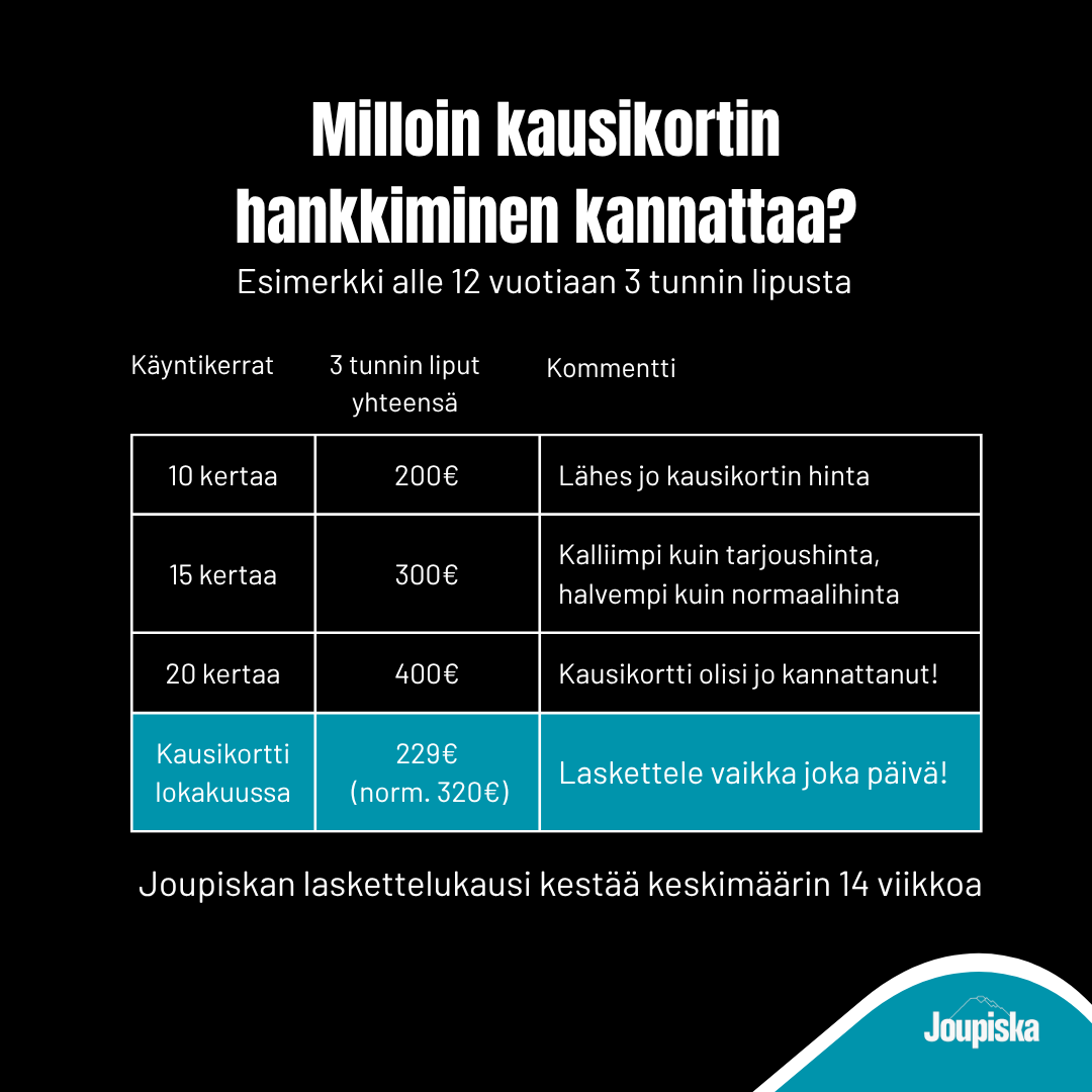 kausikortti vertailutaulukko (1080x1080)